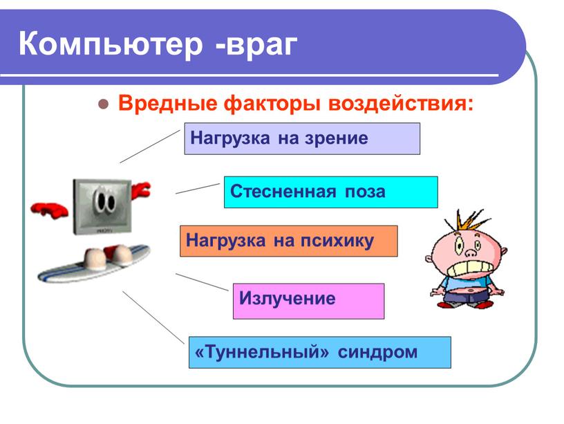 Компьютер -враг Вредные факторы воздействия: