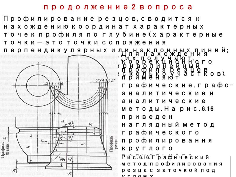 Профилирование резцов, сводится к нахождению координат характерных точек профиля по глубине (характерные точки — это точки сопряжения перпендикулярных или наклонных линий; если таких точек нет,…