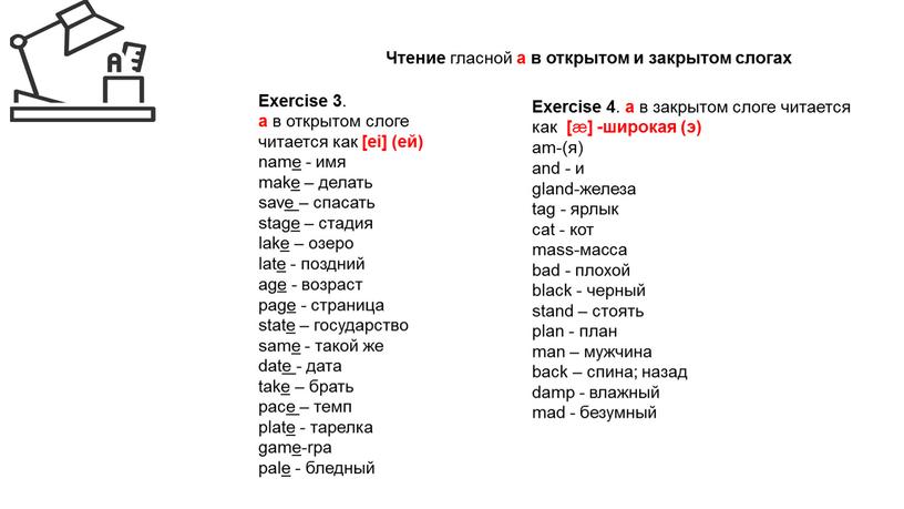 Чтение гласной а в открытом и закрытом слогах