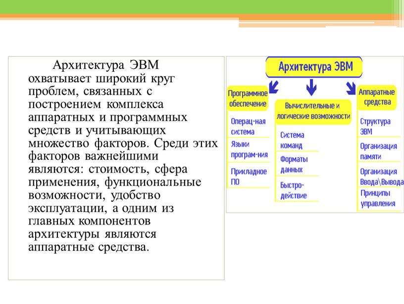 Архитектура аппаратных средств триггеры