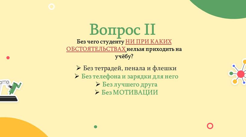 Вопрос II Без чего студенту НИ