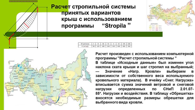 Расчет стропильной системы принятых вариантов крыш с использованием программы “Stropila ”