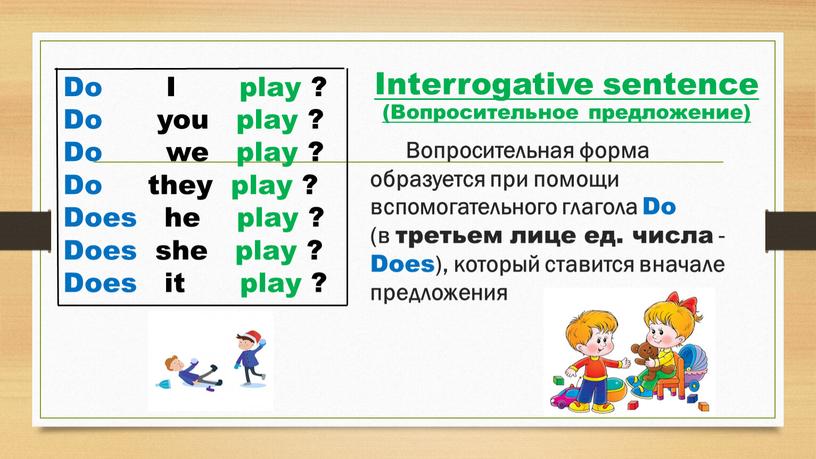 Interrogative sentence (Вопросительное предложение)