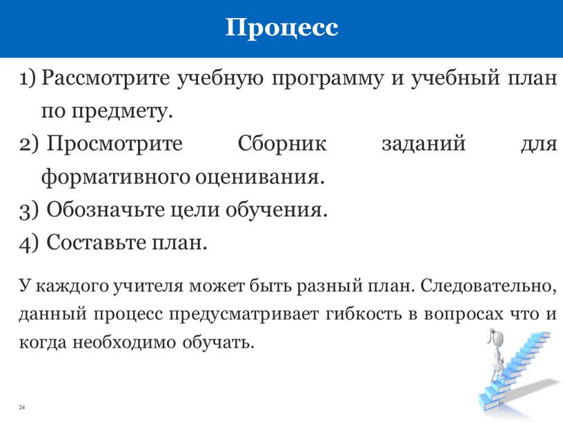 Рассмотрите учебную программу и учебный план по предмету