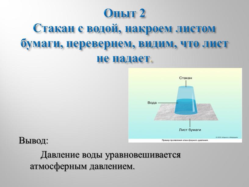 Опыт 2 Стакан с водой, накроем листом бумаги, перевернем, видим, что лист не падает