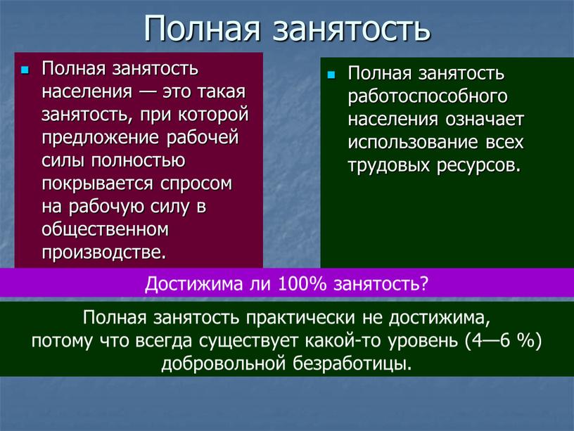 Полная занятость Полная занятость населения — это такая занятость, при которой предложение рабочей силы полностью покрывается спросом на рабочую силу в общественном производстве