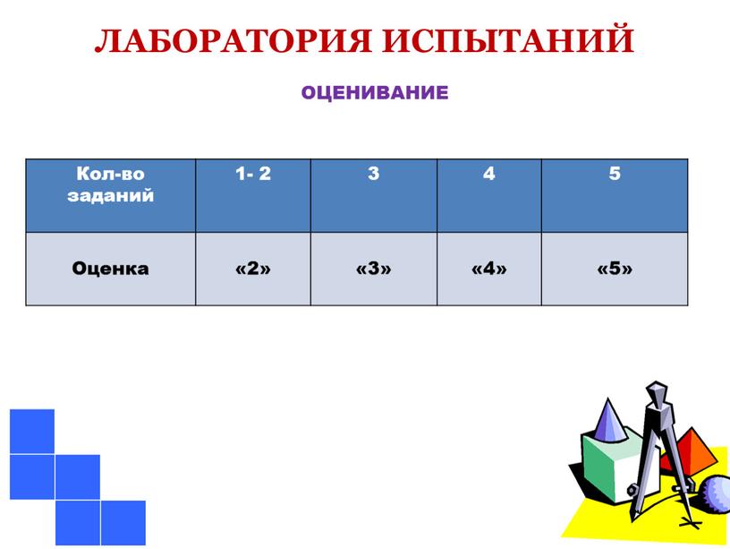 ЛАБОРАТОРИЯ ИСПЫТАНИЙ ОЦЕНИВАНИЕ