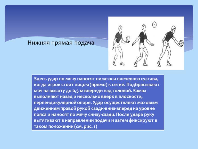 Нижняя прямая подача Здесь удар по мячу наносят ниже оси плечевого сустава, когда игрок стоит лицом (прямо) к сетке