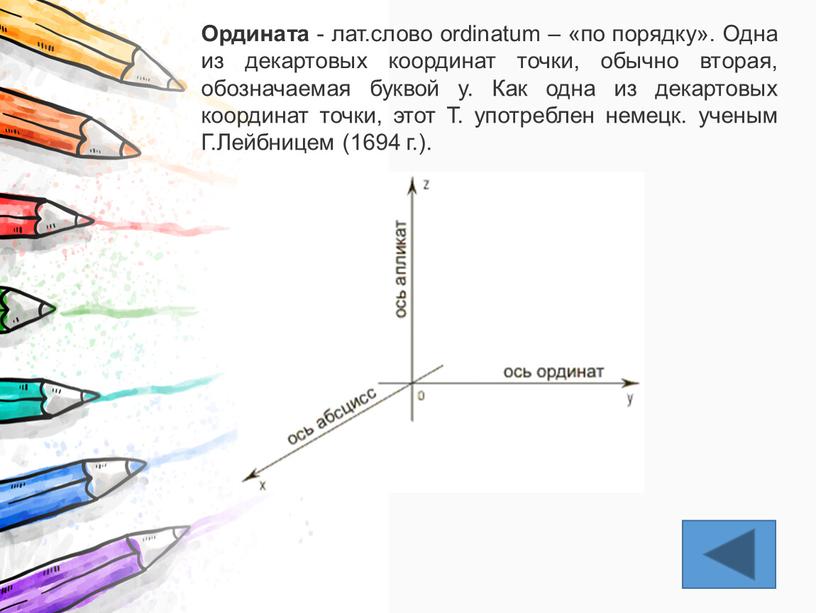 Ордината - лат.слово ordinatum – «по порядку»