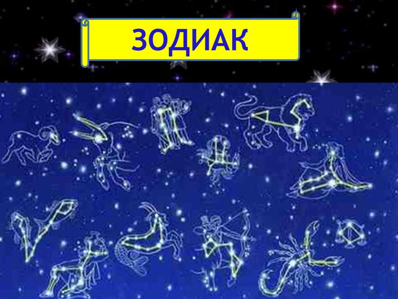 ЗОДИАК Зодиак – это пояс из созвездий, вдоль которого в течение года движется