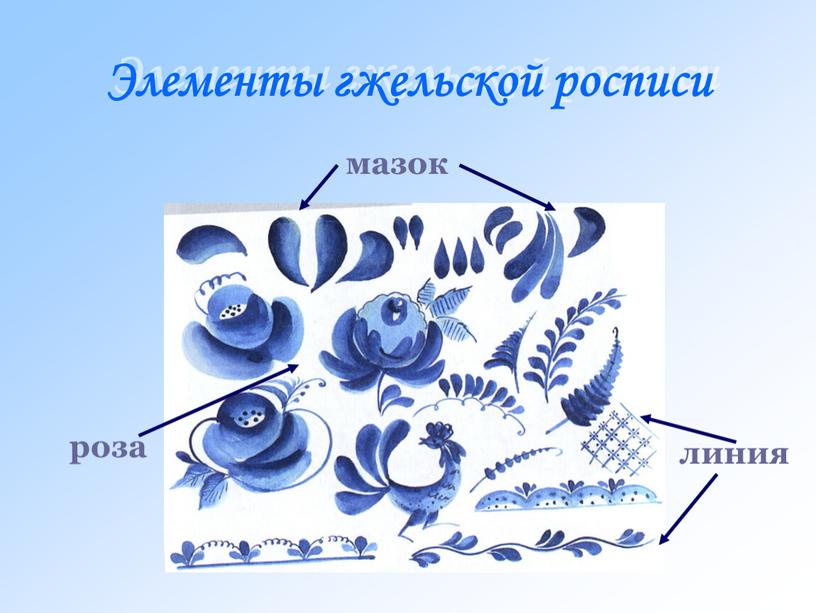 Элементы гжельской росписи линия роза мазок