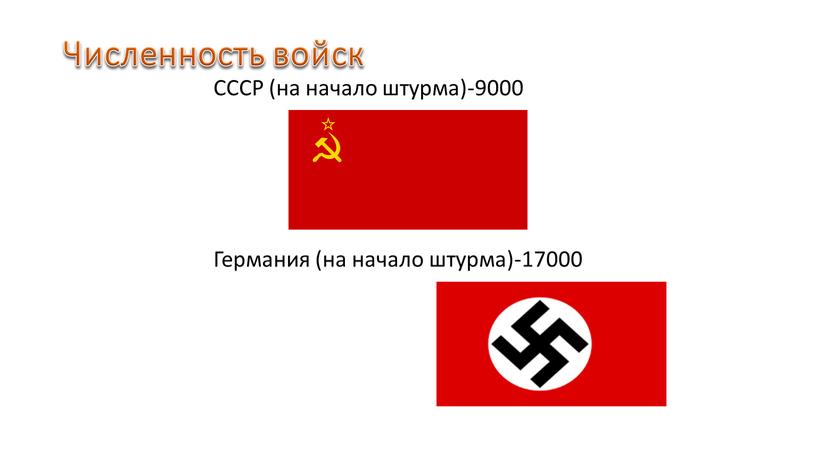 Численность войск СССР (на начало штурма)-9000