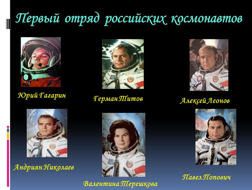 Первый отряд российских космонавтов