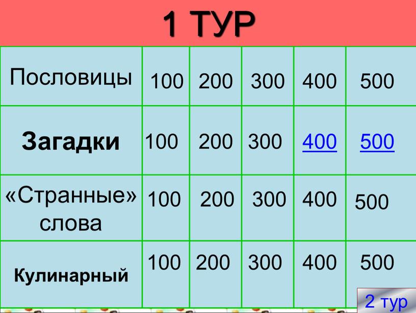 Пословицы Загадки «Странные» слова