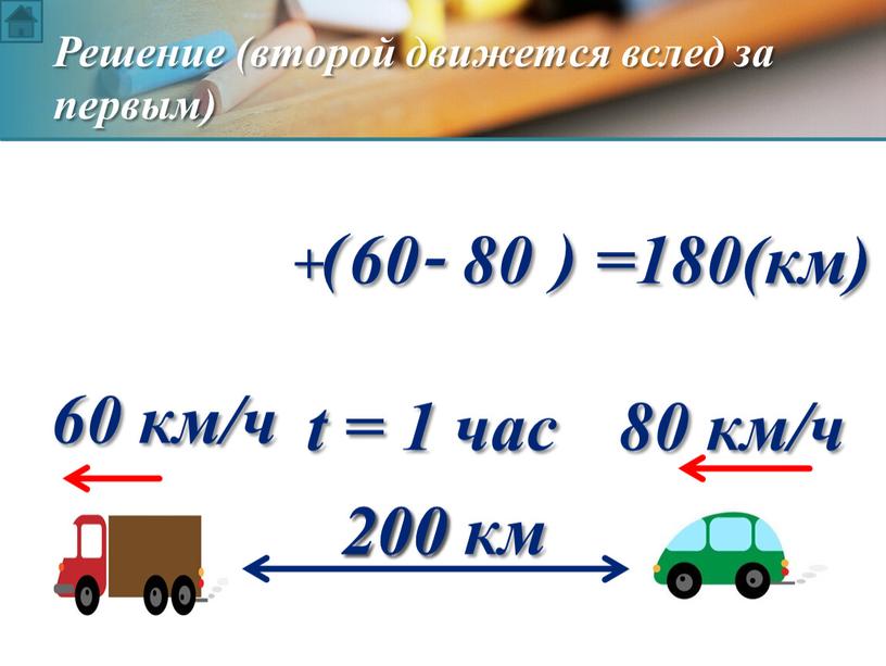 Решение (второй движется вслед за первым) 200 км 80 60 км/ч 60 80 км/ч + - =180(км) ( ) t = 1 час