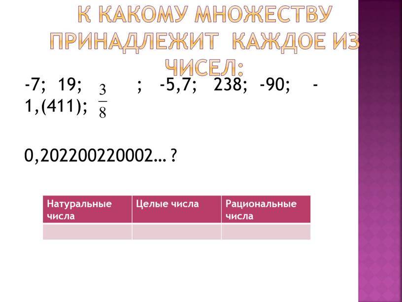 К какому множеству принадлежит каждое из чисел: -7; 19; ; -5,7; 238; -90; -1,(411); 0,202200220002… ?