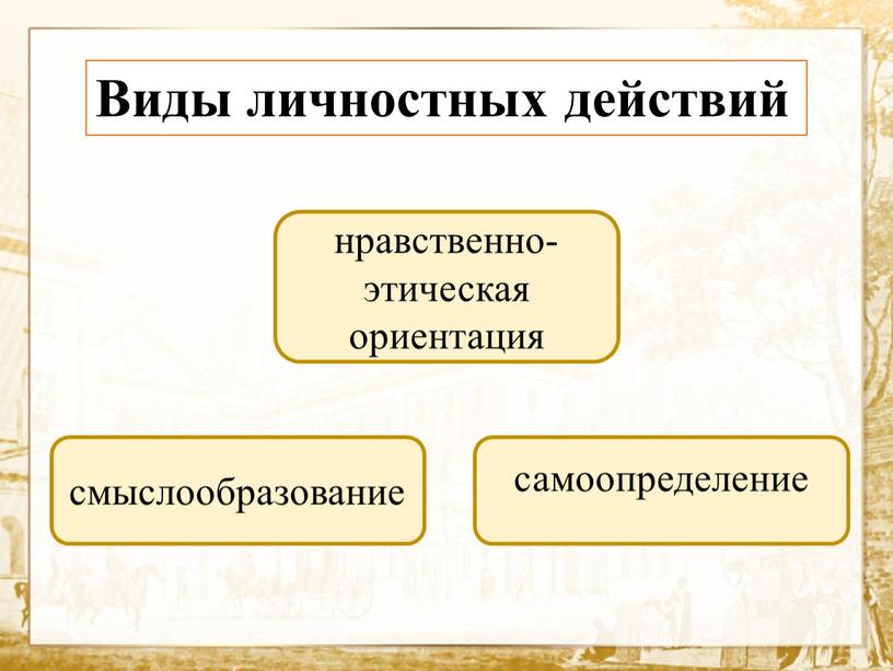 Виды личностных действий самоопределение смыслообразование нравственно-этическая ориентация