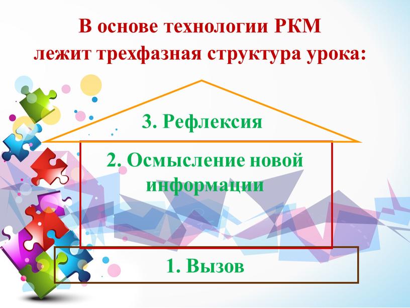 В основе технологии РКМ лежит трехфазная структура урока: 3