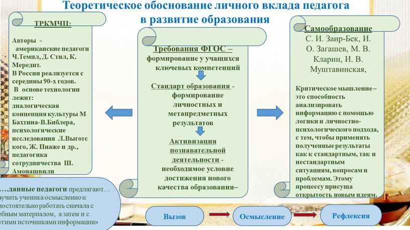 Теоретическое обоснование личного вклада педагога в развитие образования