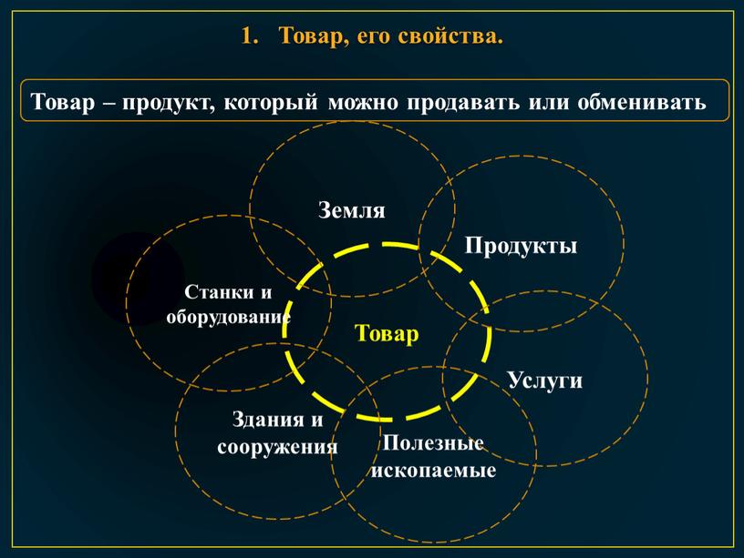 Товар, его свойства. Товар – продукт, который можно продавать или обменивать