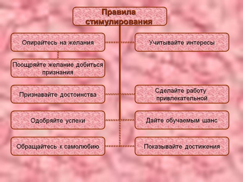 Презентация "Преемственность в 5 классах"