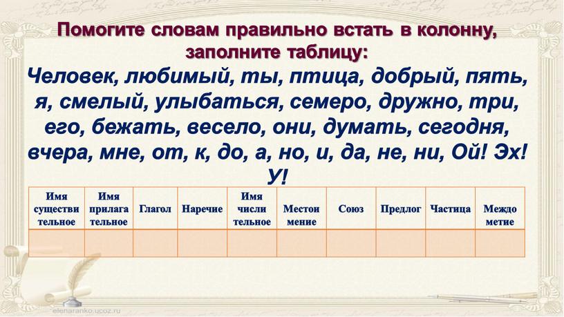 Помогите словам правильно встать в колонну, заполните таблицу: