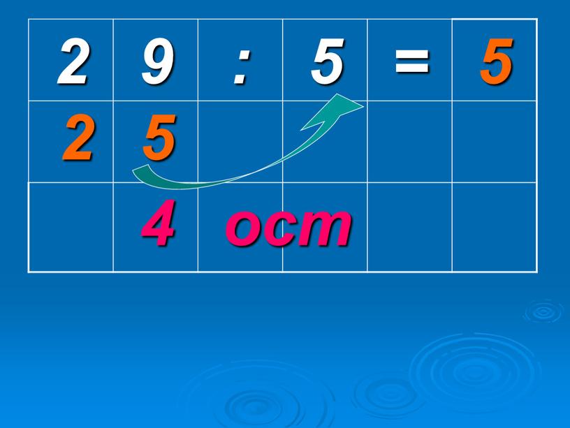 2 9 : 5 = 4 5 2 5 ост