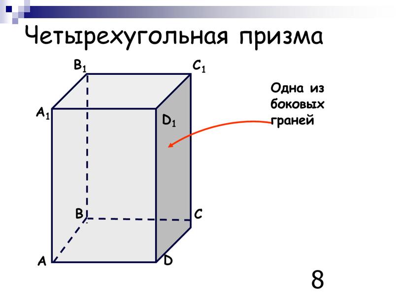 Четырехугольная призма 8