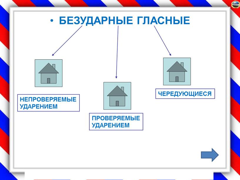 БЕЗУДАРНЫЕ ГЛАСНЫЕ НЕПРОВЕРЯЕМЫЕ