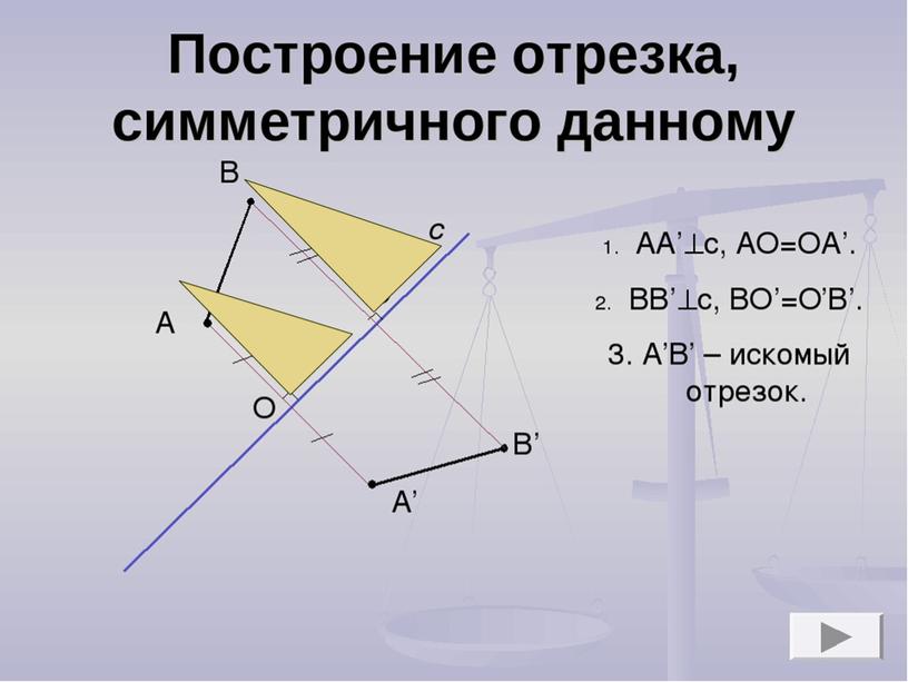 Презентация к уроку "осевая Симметрия"