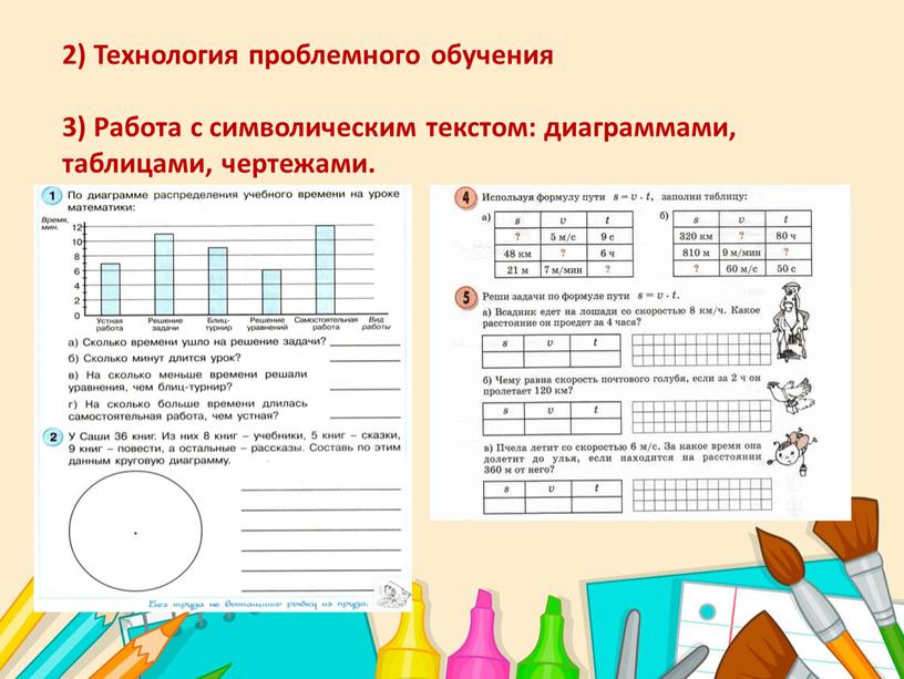 Технология проблемного обучения 3)