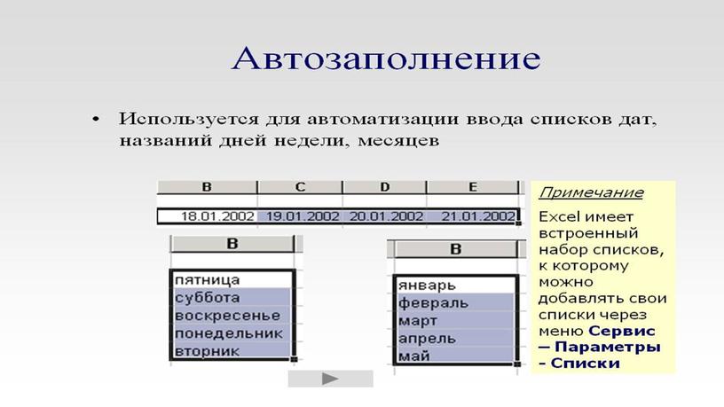 Презентация на тему: " Электронные таблицы".