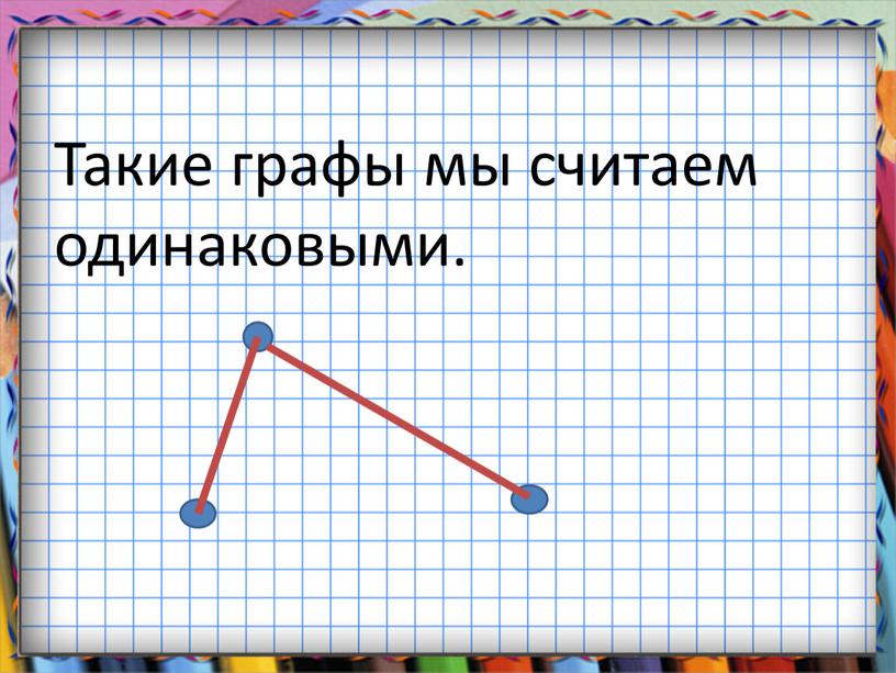 Такие графы мы считаем одинаковыми