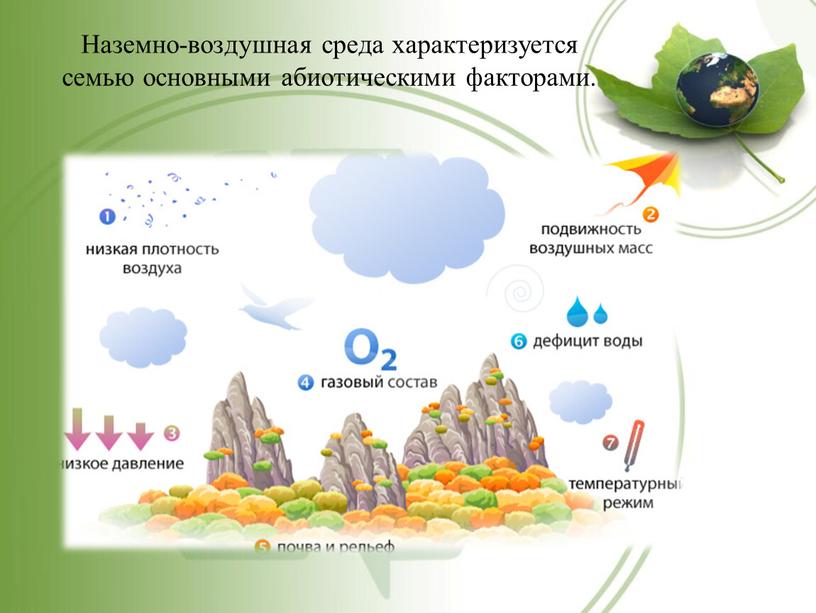 Наземно-воздушная среда характеризуется семью основными абиотическими факторами