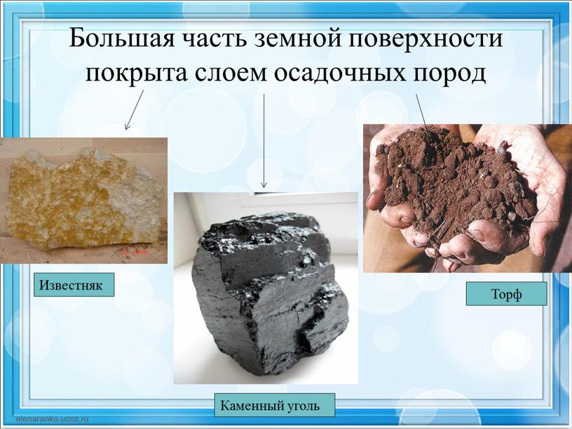 Большая часть земной поверхности покрыта слоем осадочных пород