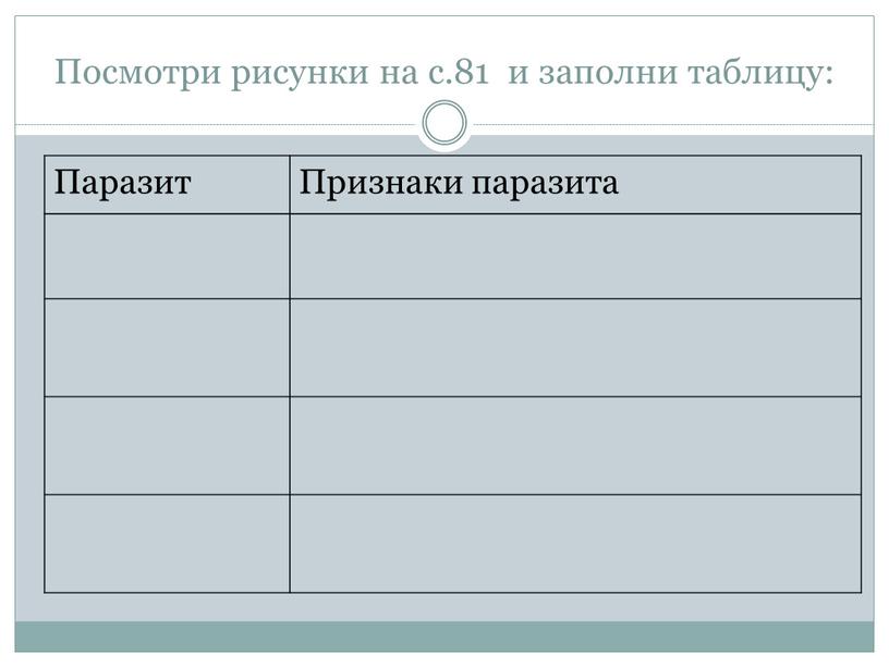 Посмотри рисунки на с.81 и заполни таблицу: