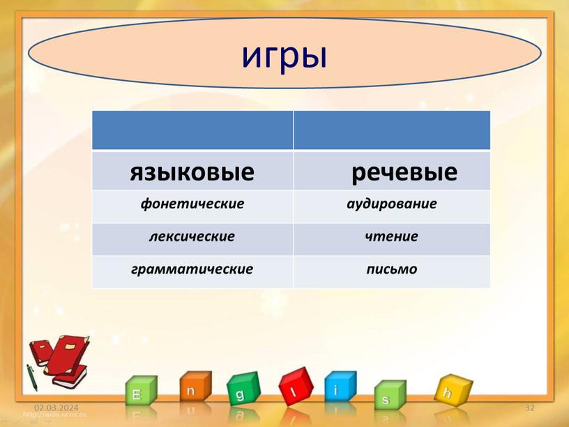 02.03.2024 32 игры языковые речевые фонетические аудирование лексические чтение грамматические письмо