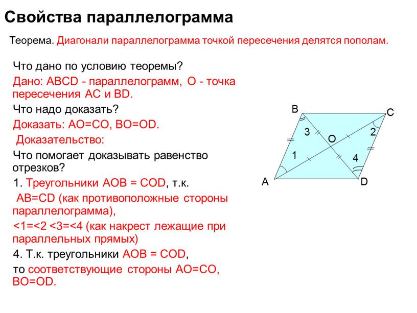 Свойства параллелограмма Что дано по условию теоремы?