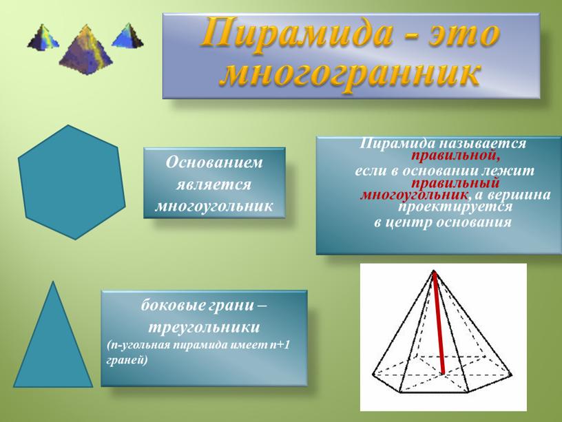 Пирамида называется правильной, если в основании лежит правильный многоугольник, а вершина проектируется в центр основания