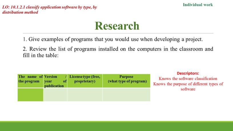 Research 1. Give examples of programs that you would use when developing a project