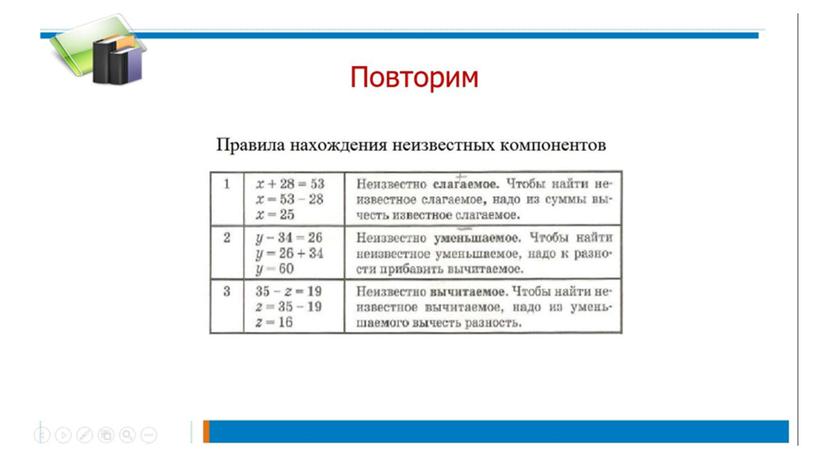 Презентация Нахождение неизвестного числа 5 класс