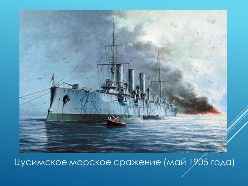 Цусимское морское сражение (май 1905 года)