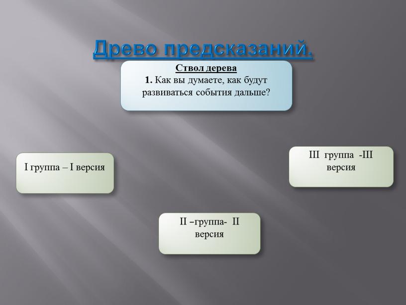 Древо предсказаний. Ствол дерева 1