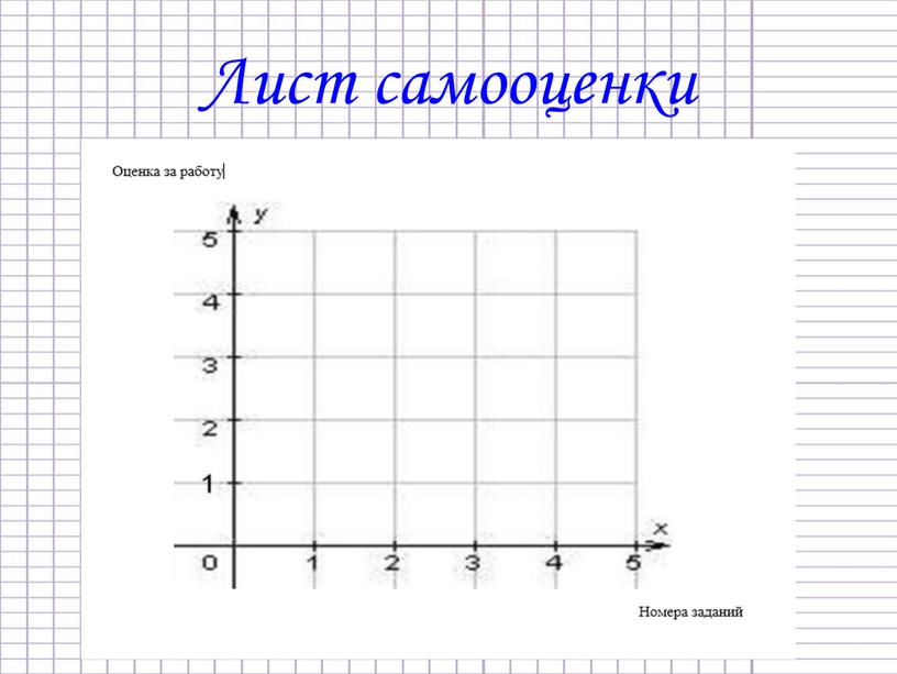 Лист самооценки