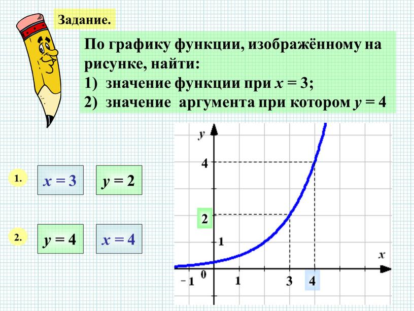 Задание. По графику функции, изображённому на рисунке, найти: 1) значение функции при х = 3; 2) значение аргумента при котором у = 4 1