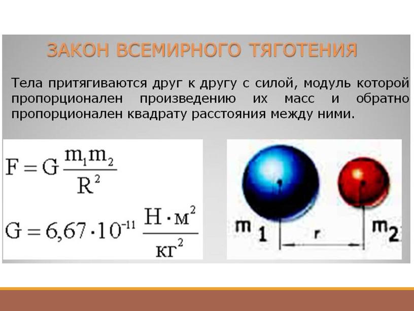 Презентация, 10 класс, 15 урок