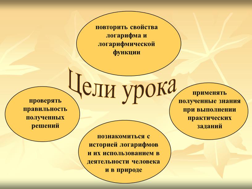 повторить свойства логарифма и логарифмической функции познакомиться с историей логарифмов и их использованием в деятельности человека и в природе применять полученные знания при выполнении практических…