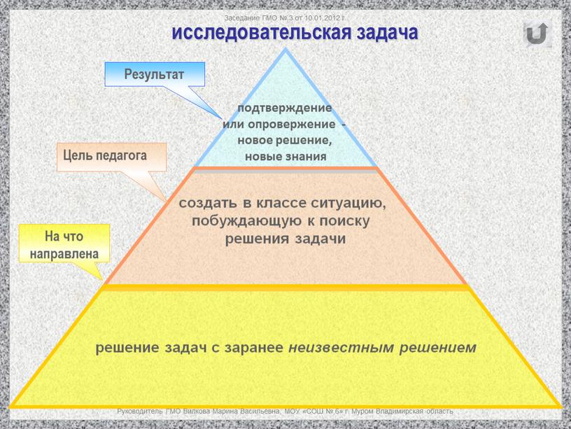 Заседание ГМО № 3 от 10.01.2012 г