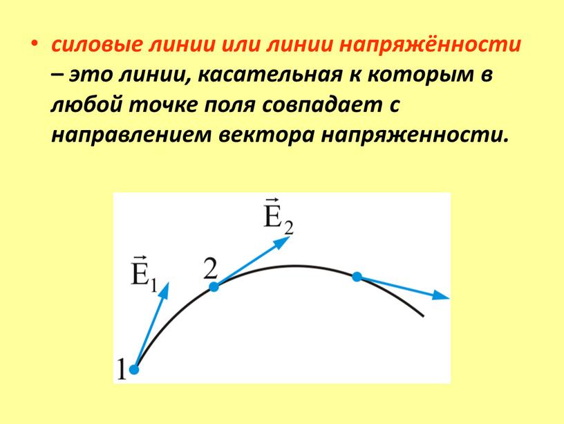 силовые линии или линии напряжённости – это линии, касательная к которым в любой точке поля совпадает с направлением вектора напряженности.