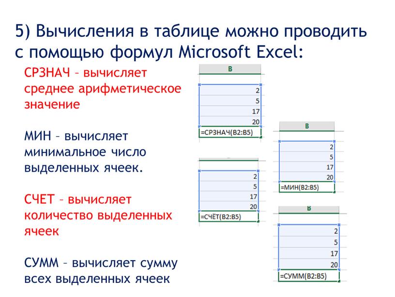 Вычисления в таблице можно проводить с помощью формул